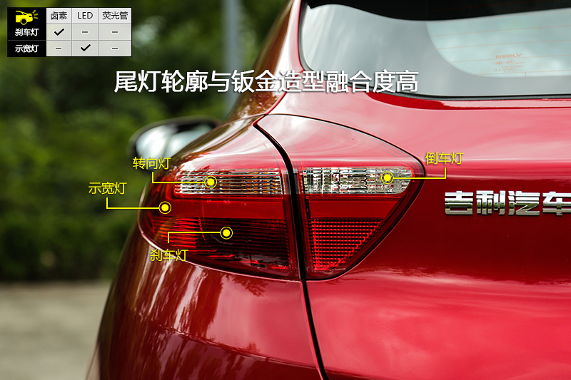ۺGS 쳱 1.4T DCT