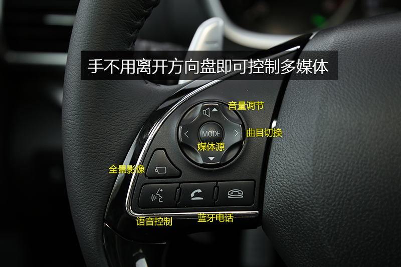ȸ 1.5T CVTҰ