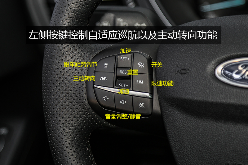˹ EcoBoost 180Զҫ