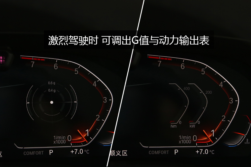 X5 xDrive40i  M˶װ