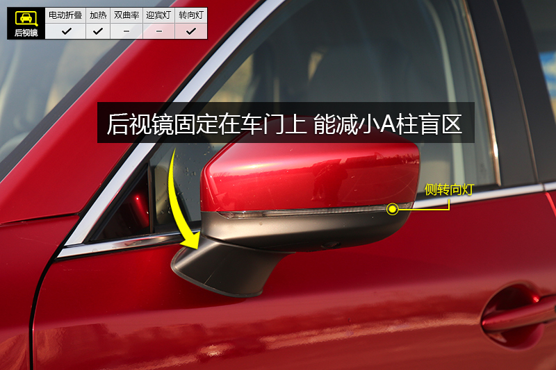 ԴCX-8 2.5L 콢