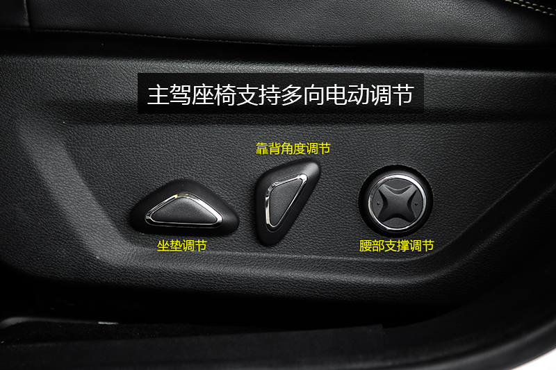  EcoBoost 145 CVTPLUS