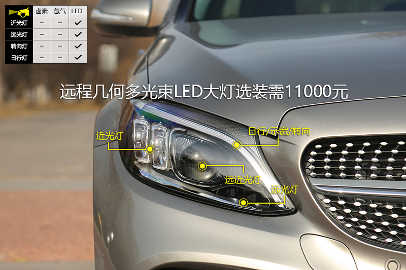 C C 260 L ˶