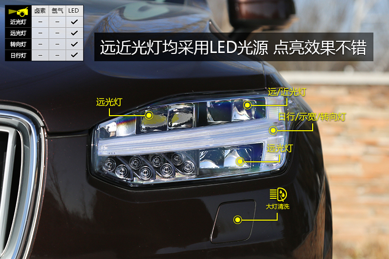 ֶXC90춯 T8  7