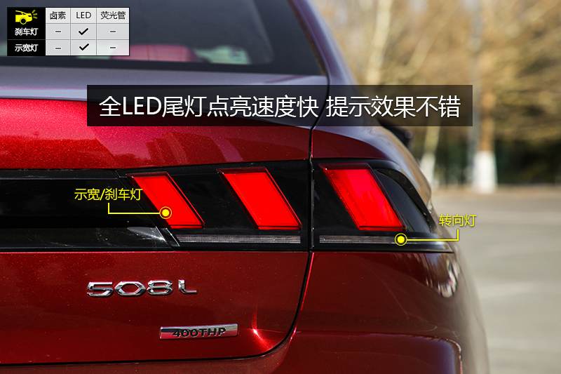 508 L 400THP PureTech  VI