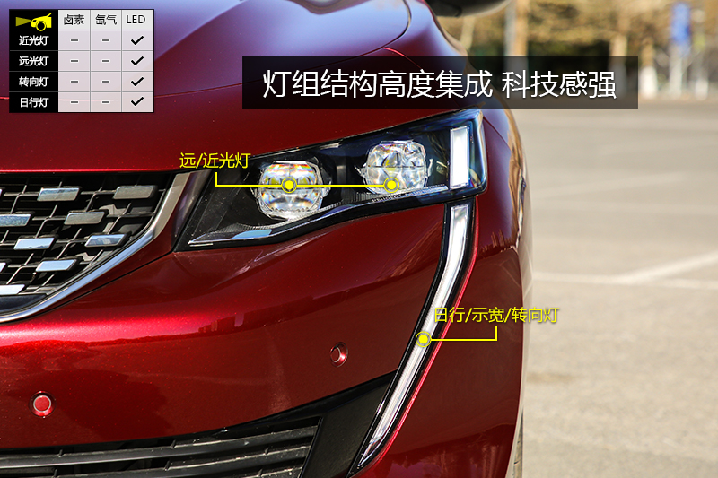 508 L 400THP PureTech  VI