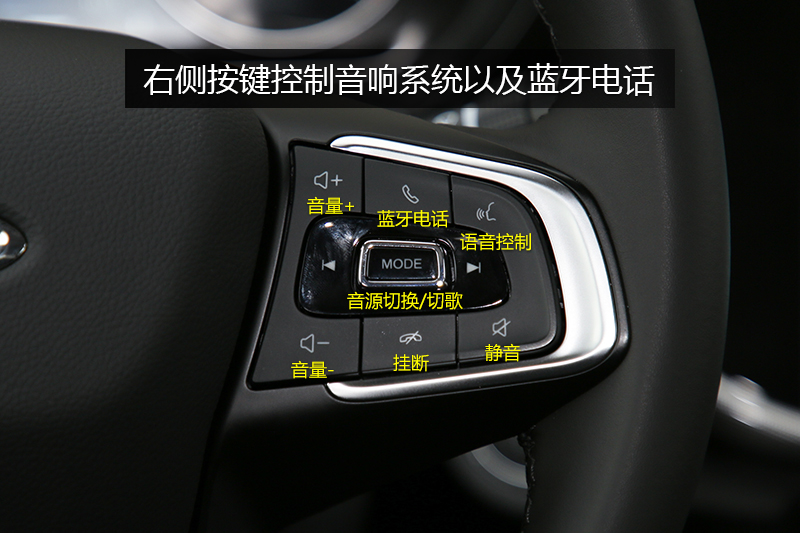 5 Pro 1.5L CVTֻ VI