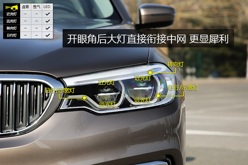 5ϵ 540Li 
