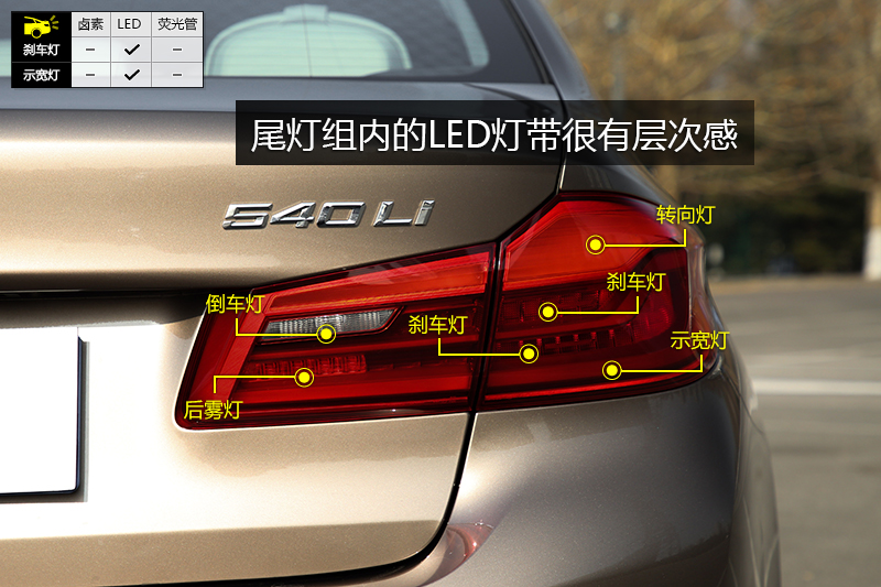 5ϵ 540Li 