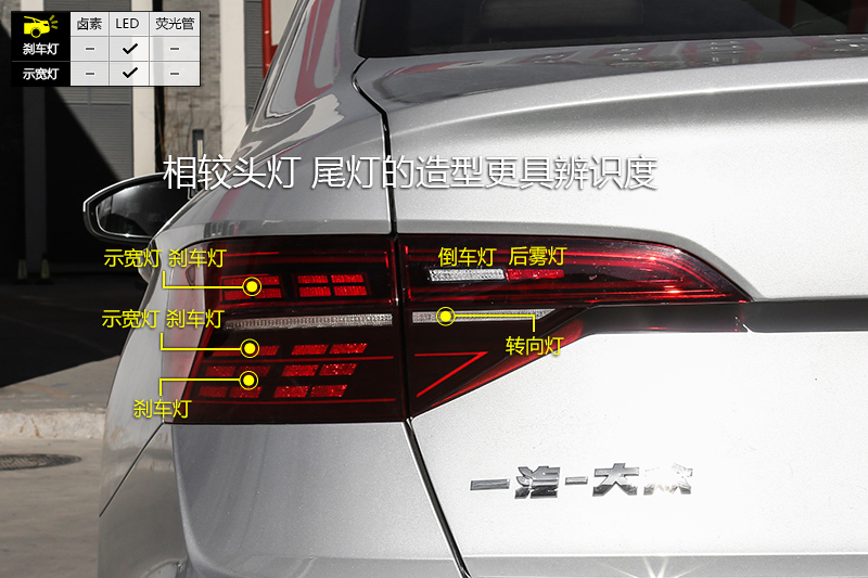  L 1.4TSI 