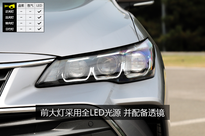  2.5L Touring VI
