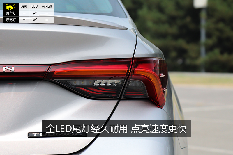  2.5L Touring VI