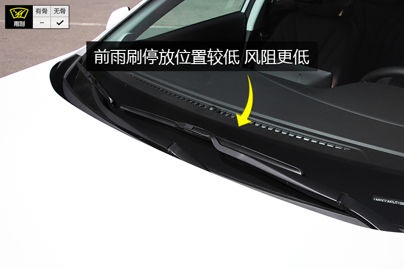 ǵU7 1.5T CVTǰ