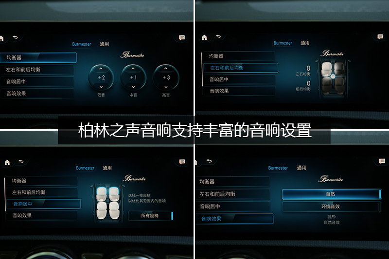 A() A 200 ʱ