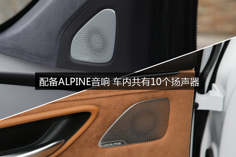 Դ-Aion LX(LX) 80