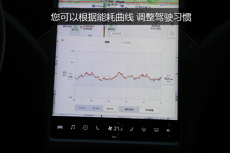 MODEL S 