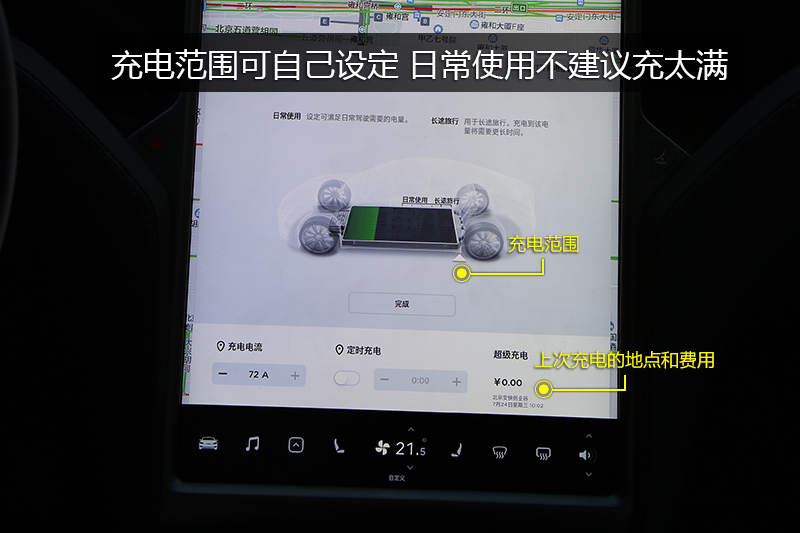MODEL S 