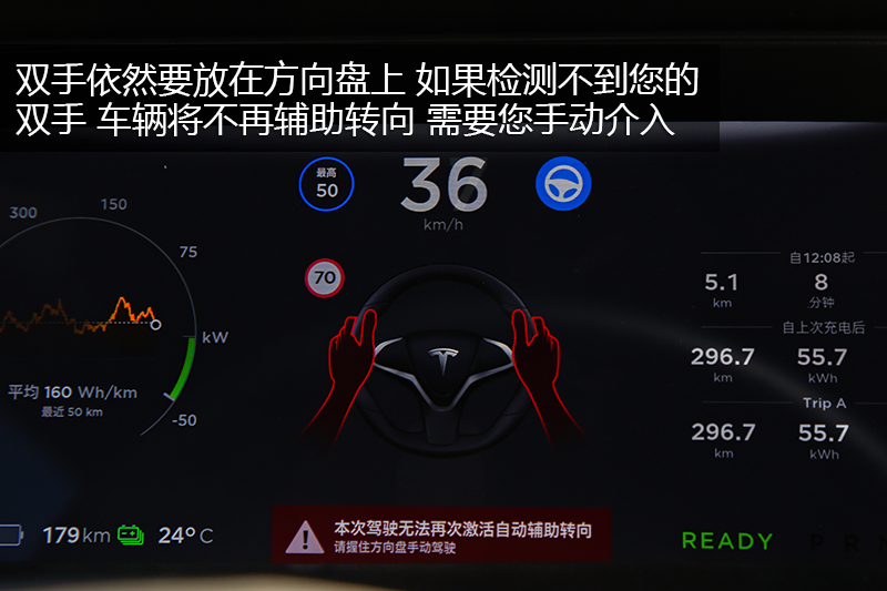 MODEL S 