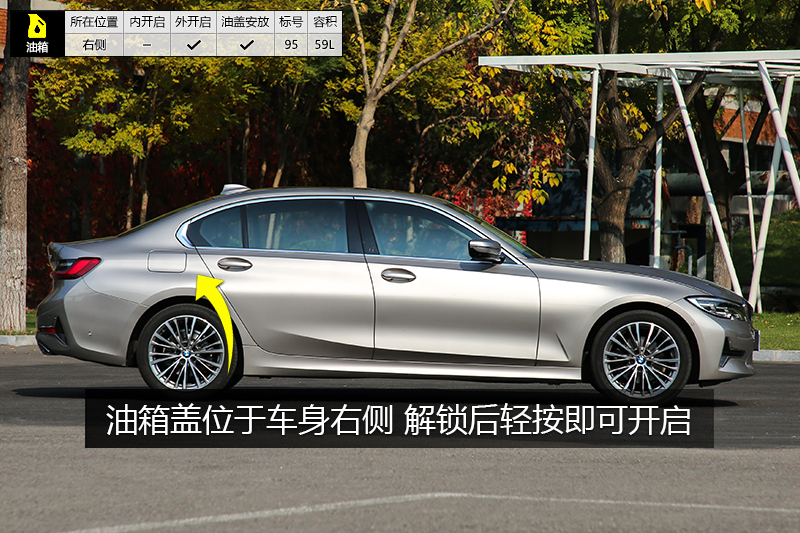 3ϵ 325Li ׷