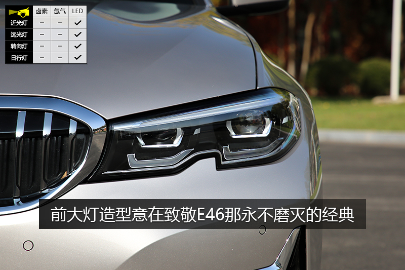 3ϵ 325Li ׷