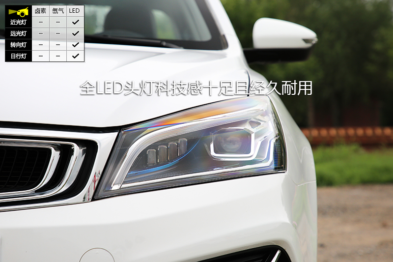 ۺ  1.5L CVTϻ