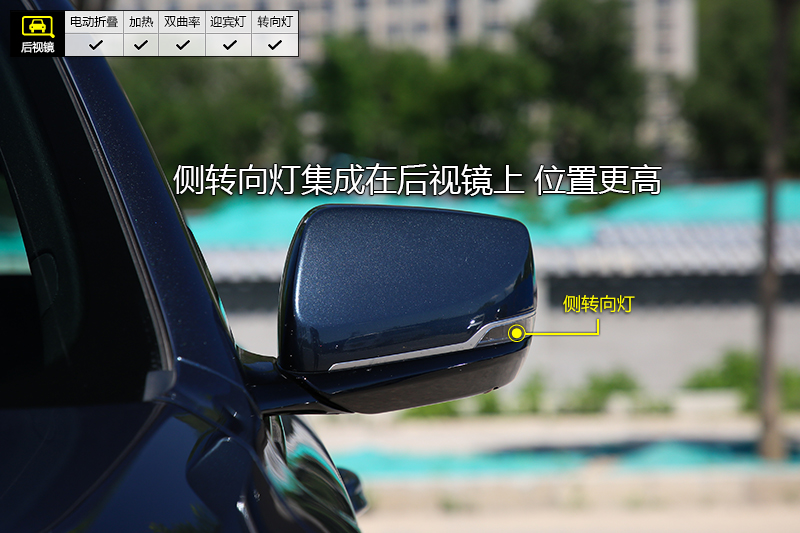 CT5 28T ˶