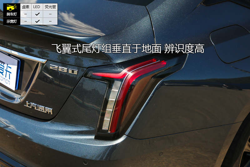 CT5 28T ˶