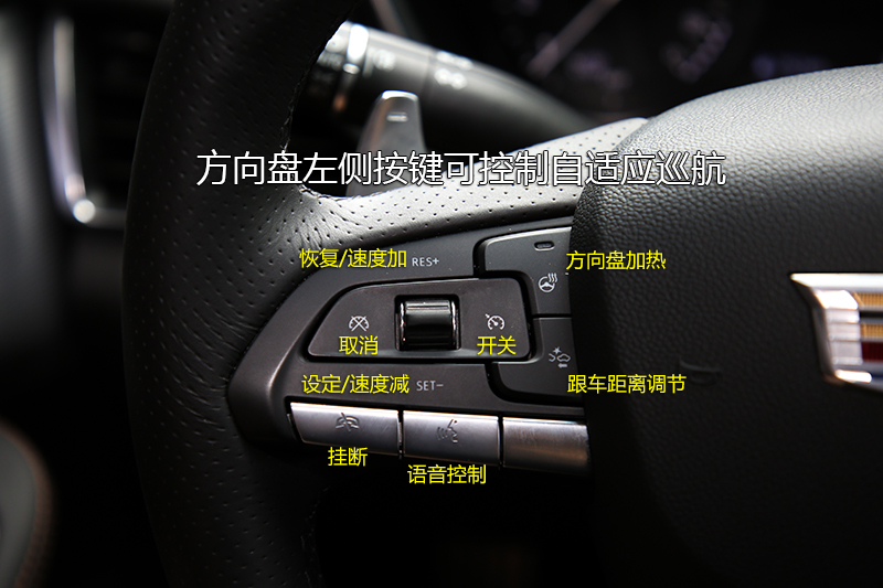CT5 28T ˶