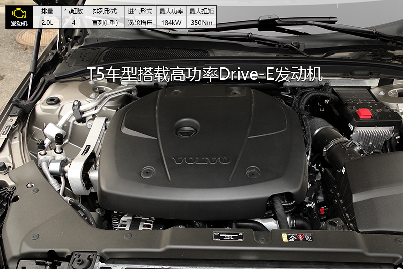 ֶS60 T5 ˶