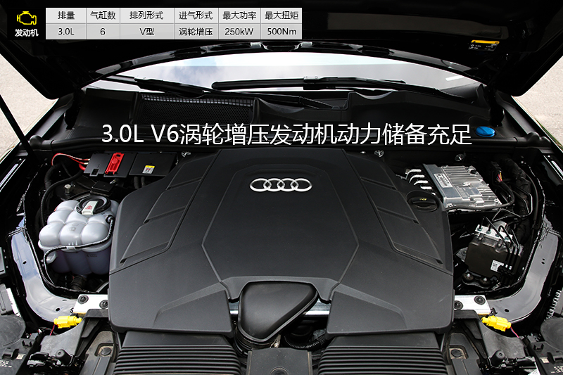 µQ7 55 TFSI quattro S line ˶