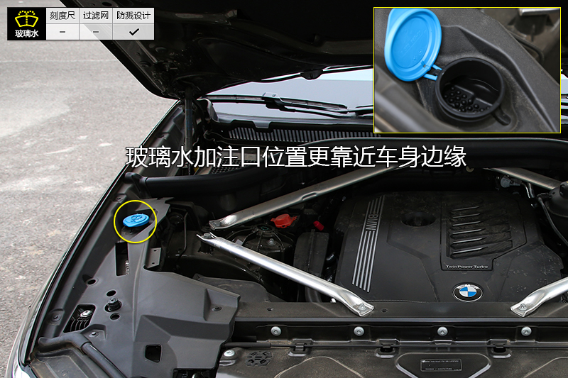 X6 xDrive40i  M˶װ