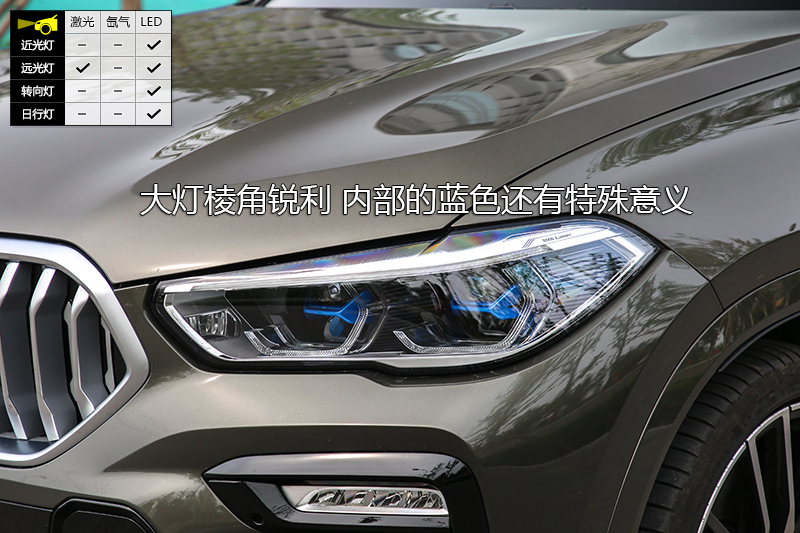 X6 xDrive40i  M˶װ