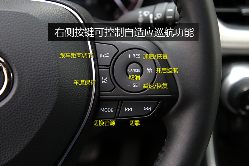 2013款rav4荣放