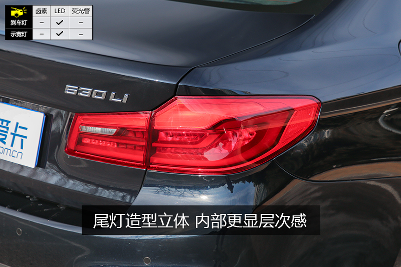 5ϵ 530Li xDrive M˶װ