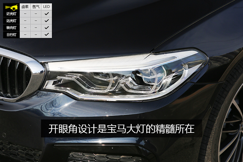 5ϵ 530Li xDrive M˶װ