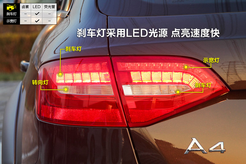 µA4г 40TFSI 