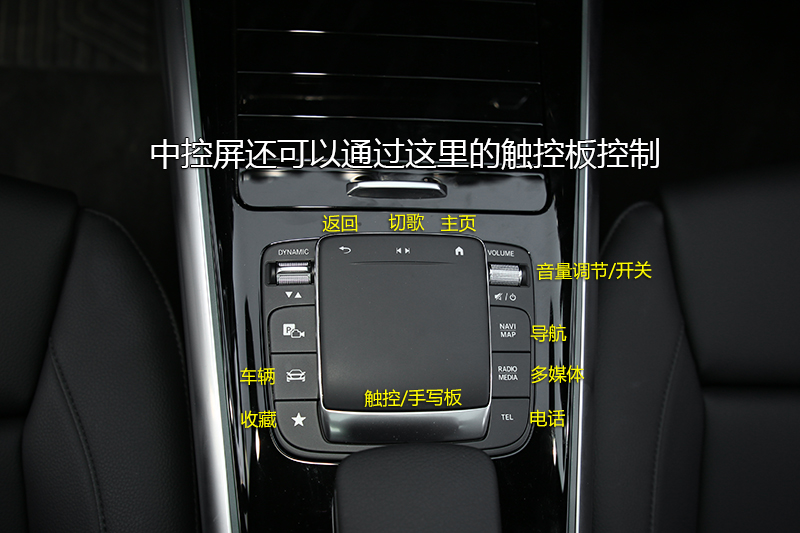 GLA 200
