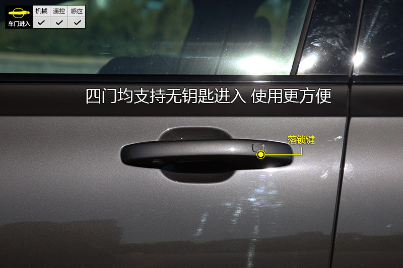 ֶS90 B5 ˶
