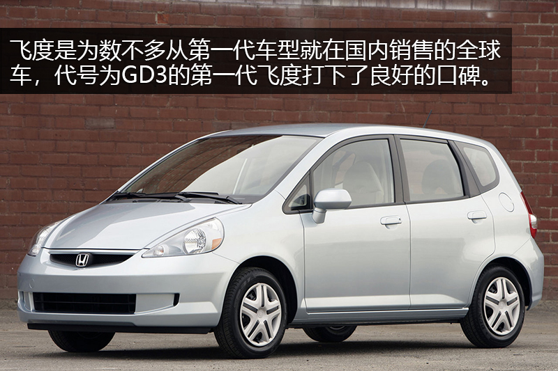 ɶ 1.5L CVTԽMax
