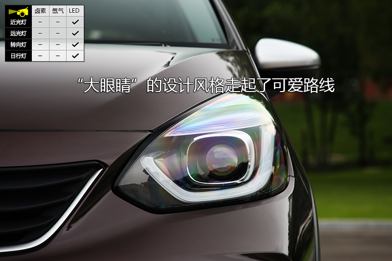 ɶ 1.5L CVTԽMax