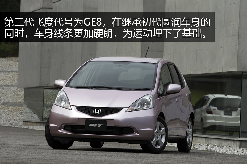 ɶ 1.5L CVTԽMax
