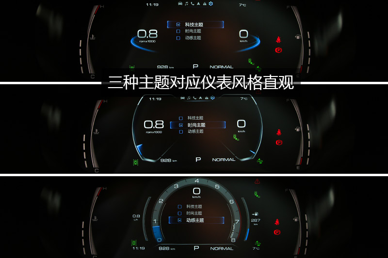  1.5T Զİ