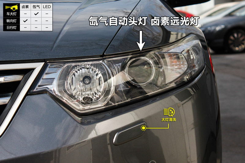 ˼ 2.4L TYPE-S NAVI