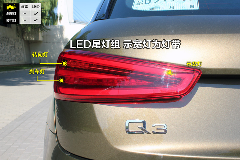 µQ3 40TFSI˶
