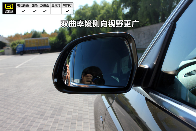 µQ3 40TFSI˶