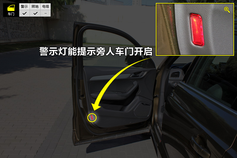 µQ3 40TFSI˶