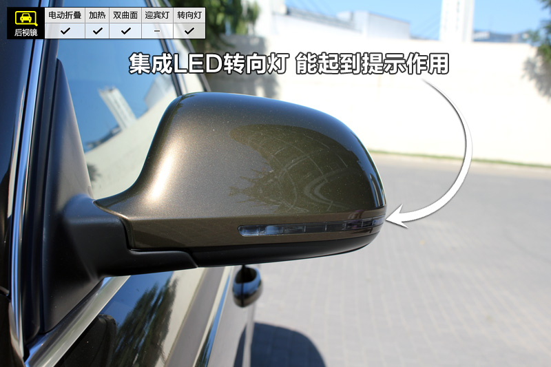 µQ3 40TFSI˶