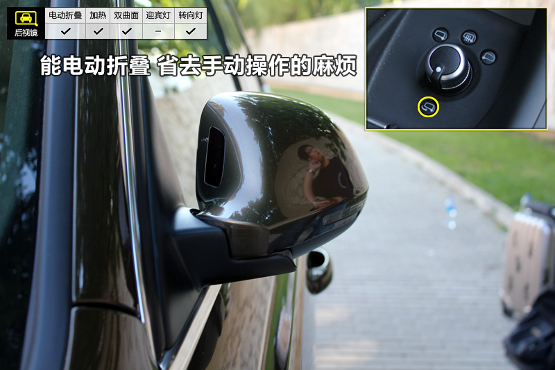µQ3 40TFSI˶