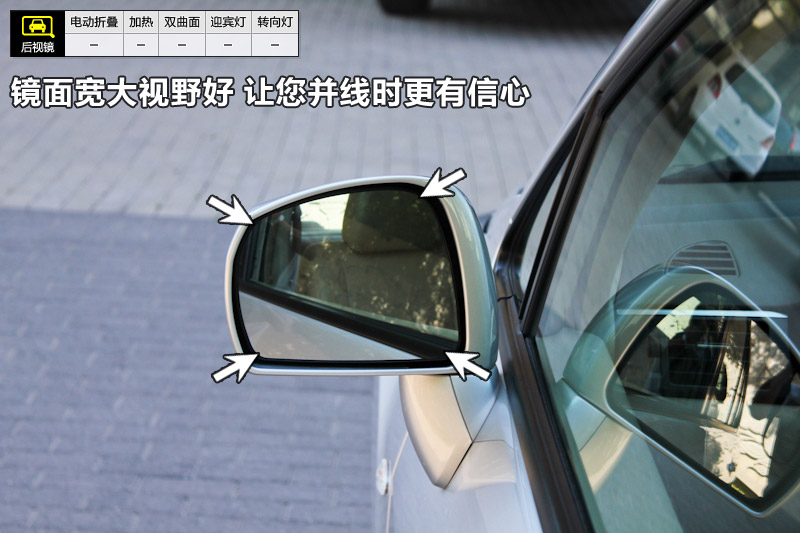 D50 1.6L ֶ
