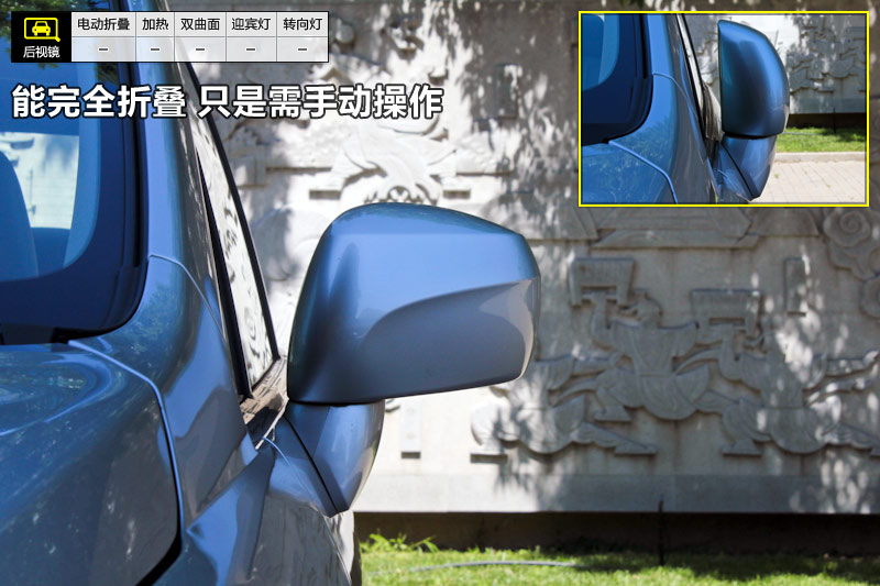 D50 1.6L ֶ